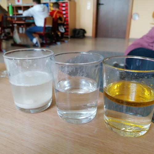 Experiment zu den Elementen