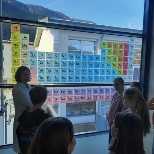 Das Periodensystem der Elemente - ganz schön groß