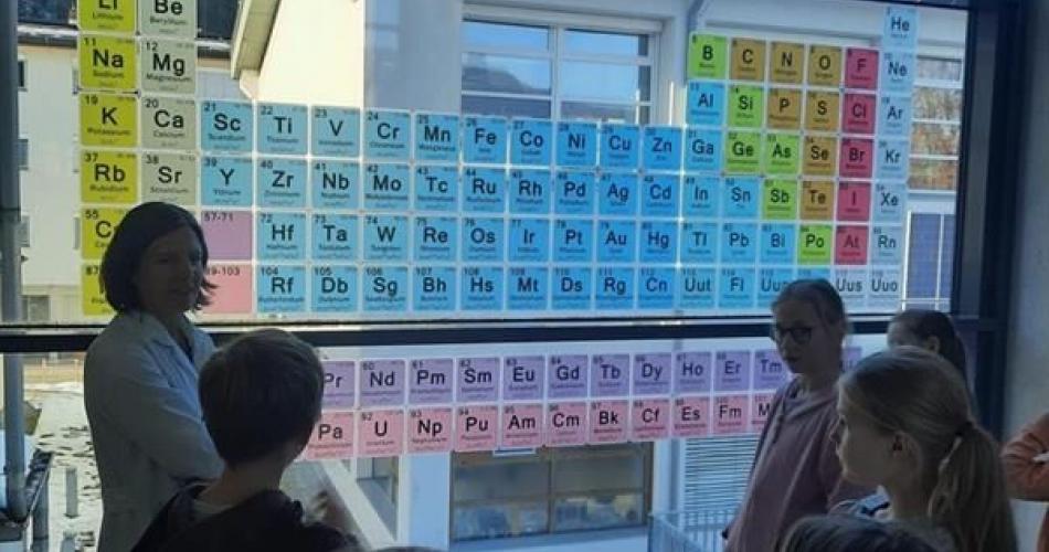 Das Periodensystem der Elemente - ganz schön groß